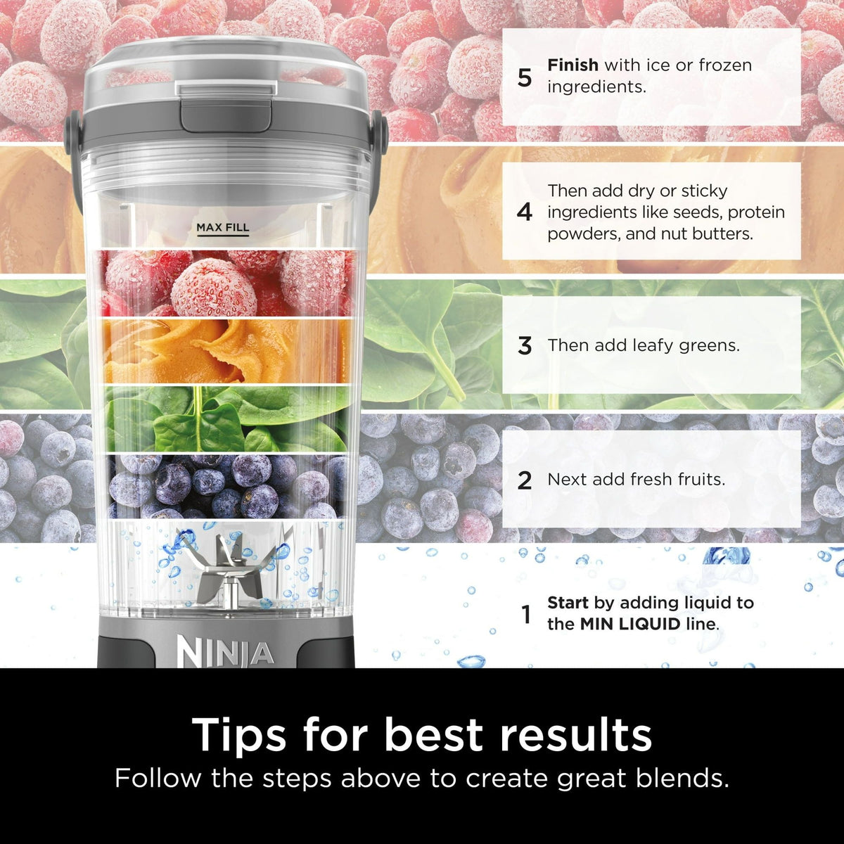 16 oz Portable Personal Blender with Leak Proof Lid and Easy Sip