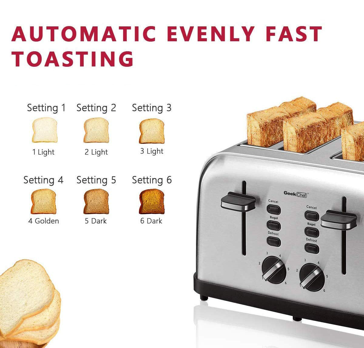 Geek Chef 4 Slice Toaster Stainless Steel Extra-Wide Slot Toaster
